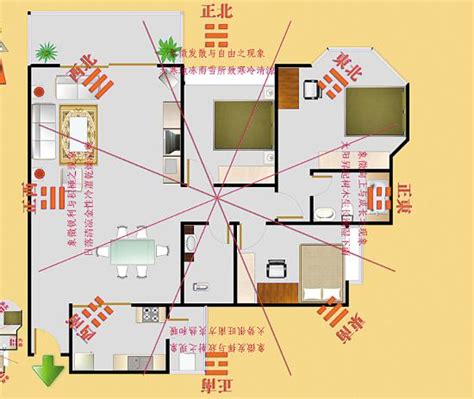 房子方位查詢|房子座向方位怎麼看？江柏樂老師來解迷